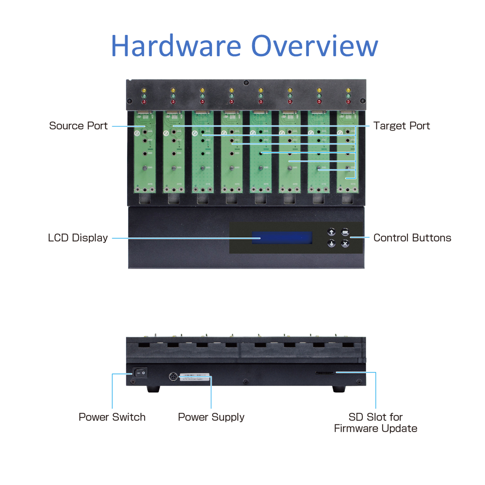 Systor 1 to 5 M.2 SATA/NVMe Duplicator & Sanitizer - up to 9GB/Min - for PCIe M2 Drives (SYSNVME-M2205)