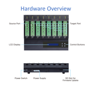Systor 1 to 5 M.2 SATA/NVMe Duplicator & Sanitizer - up to 9GB/Min - for PCIe M2 Drives (SYSNVME-M2205)
